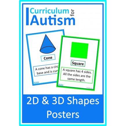 2D and 3D Shapes Classroom Posters
